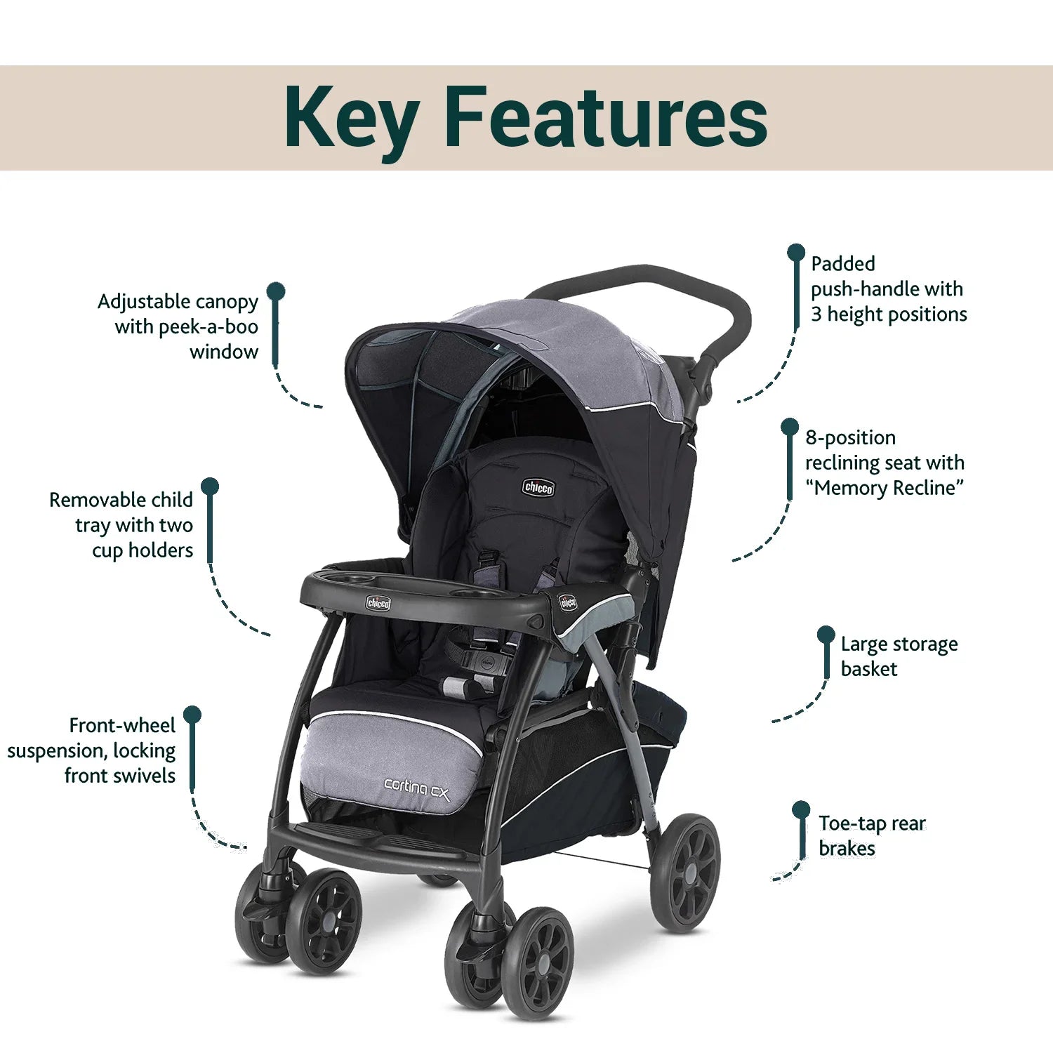 chicco Cortina Cx Jet Black Stroller