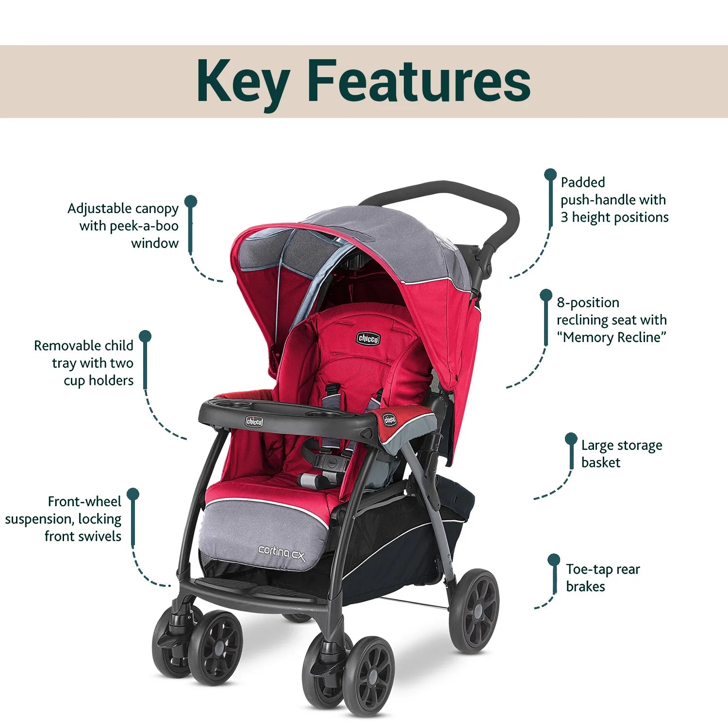 chicco Cortina Cx Red Stroller