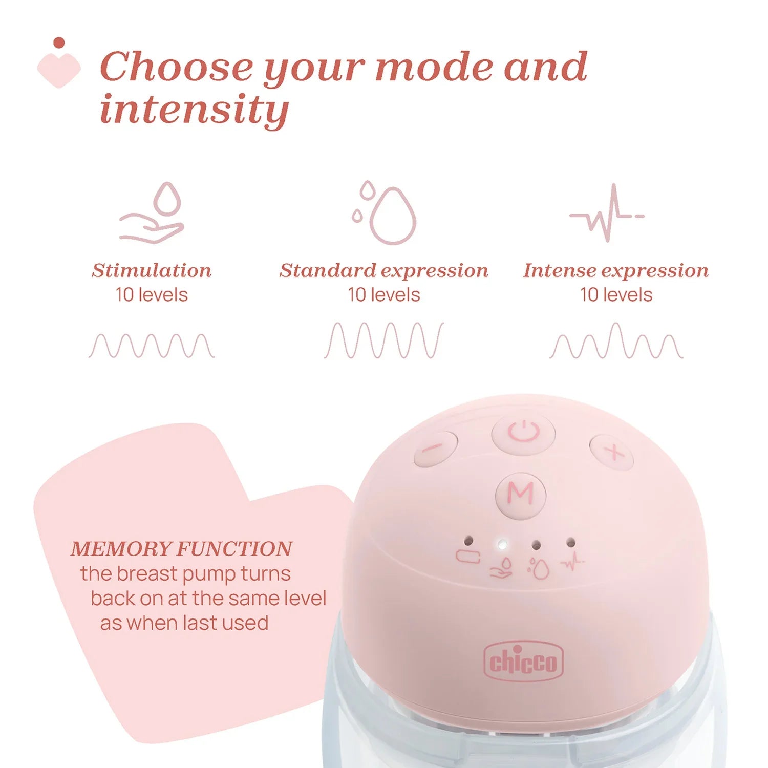 chicco Double Wearable Electric Breast Pump