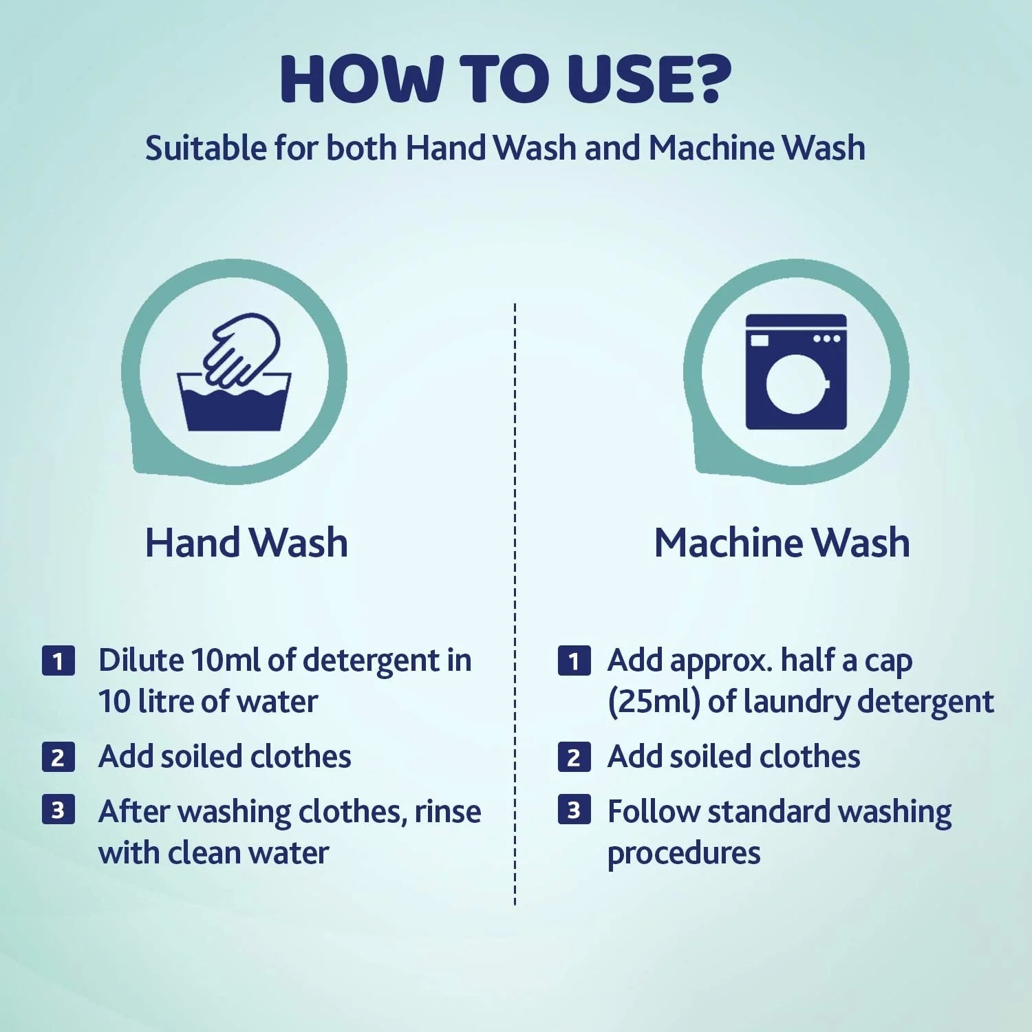 chicco Laundry Detergent Fresh Spring 1000ml Refil Pack