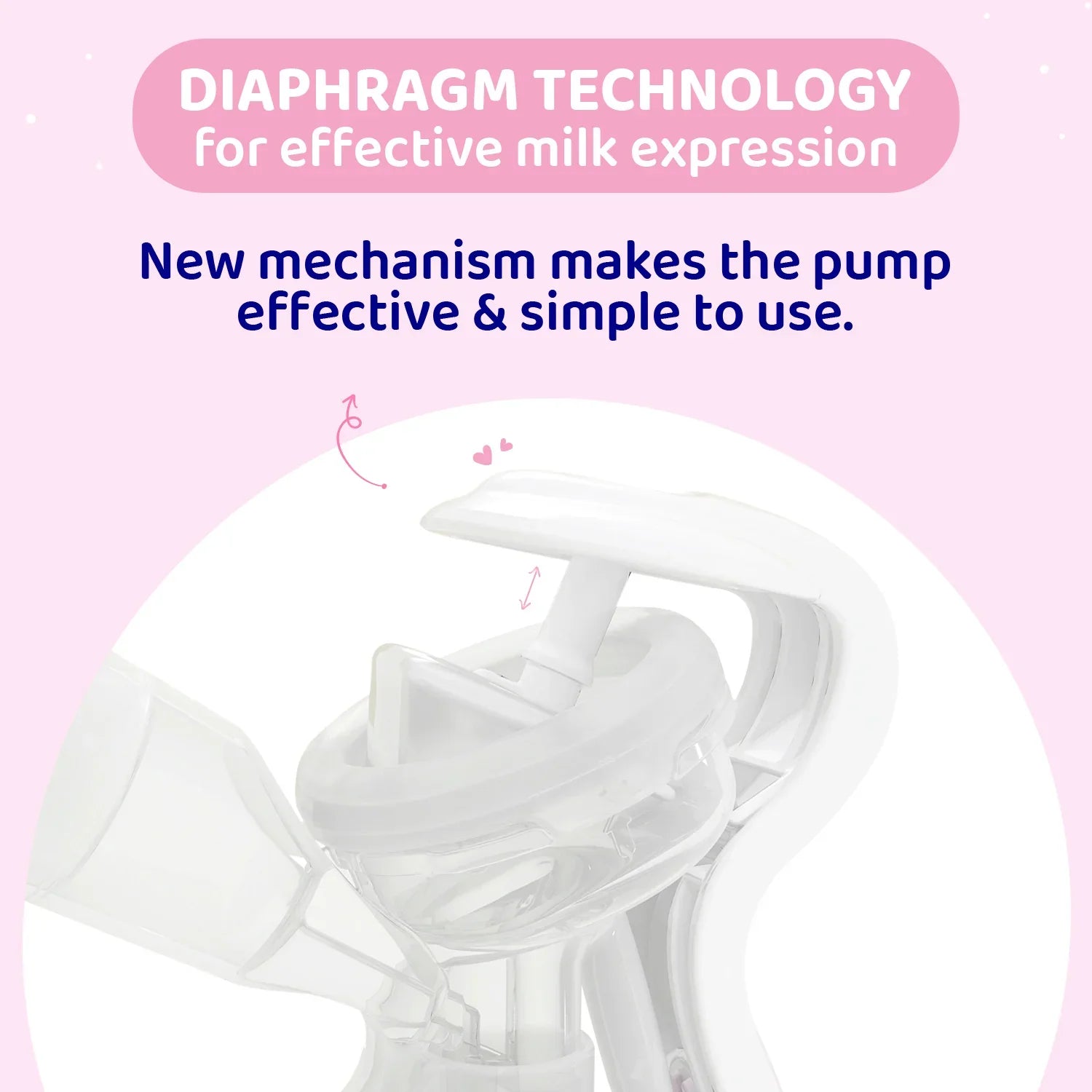 chicco Manual Breast Pump Wellbeing