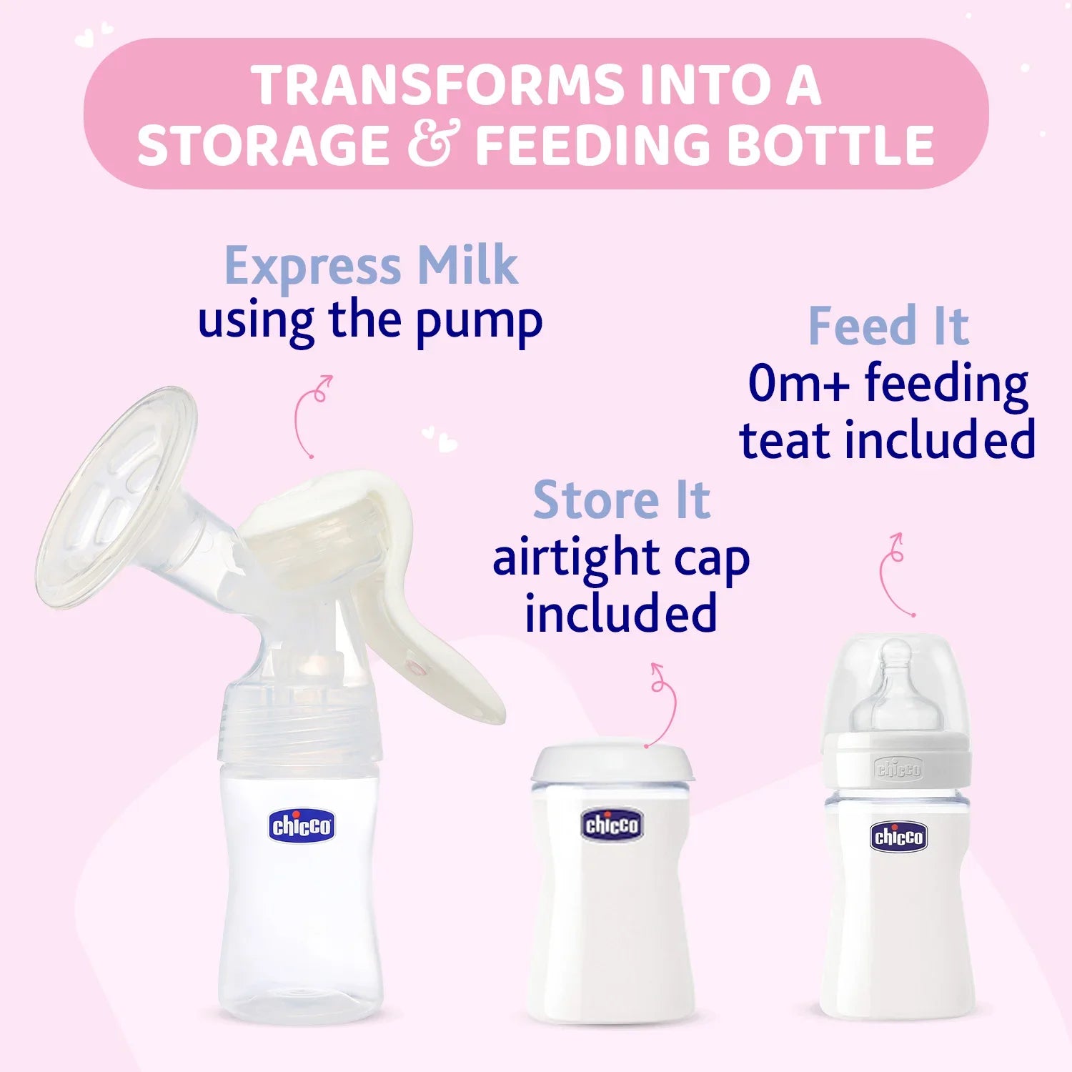 chicco Manual Breast Pump Wellbeing
