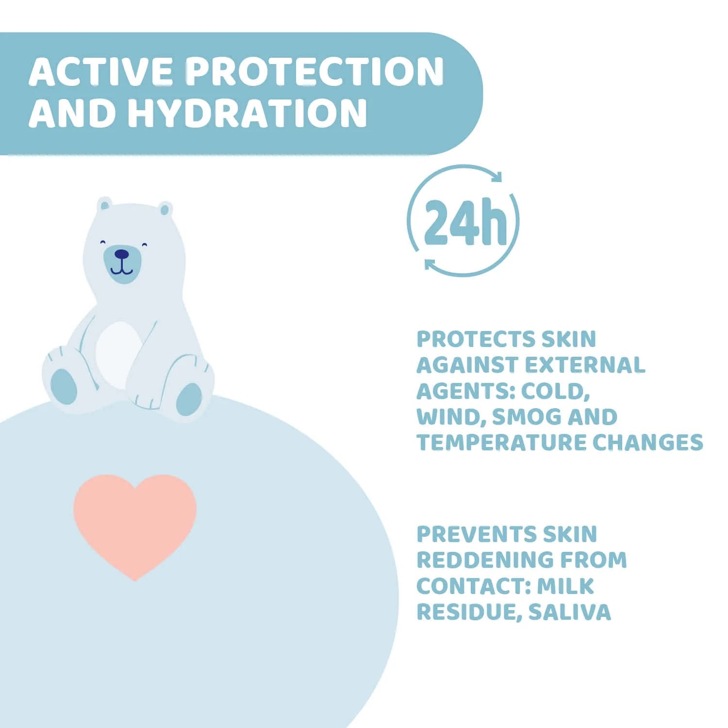 chicco Natural Sensation Baby Face Cream  50 ml