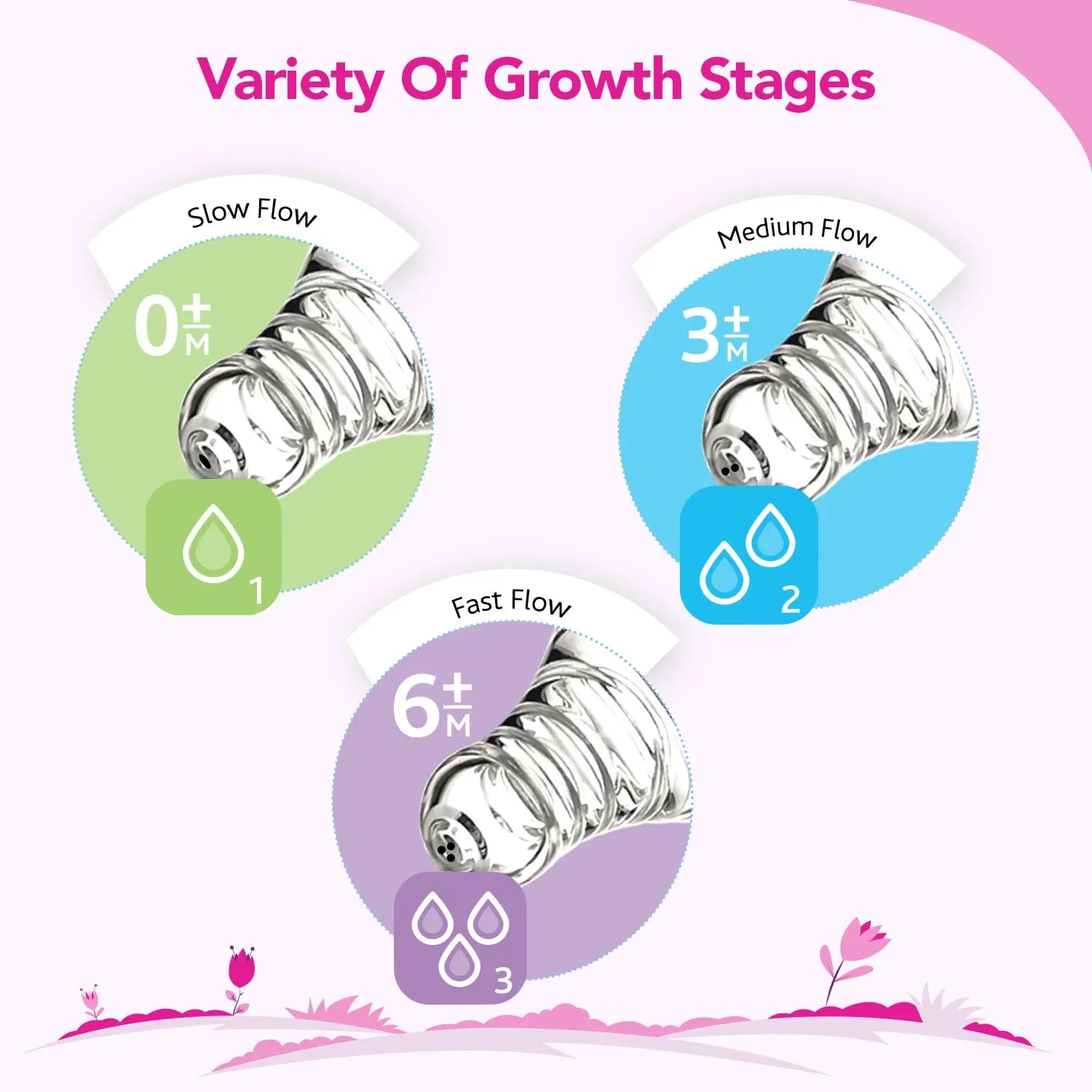 chicco Nourish Plus Slow Flow Baby Bottle 120ml 0M+ Pink