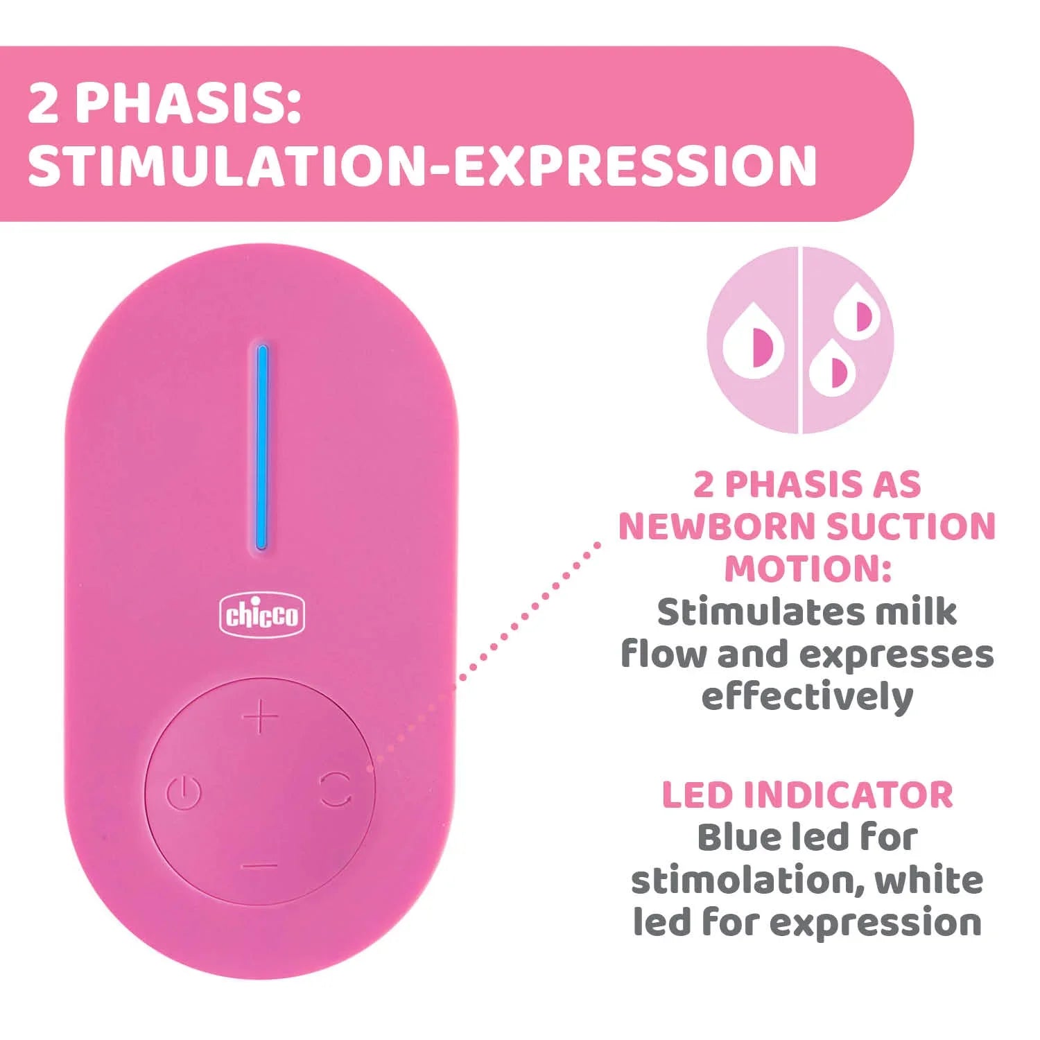 chicco Portable Electric Breast Pump