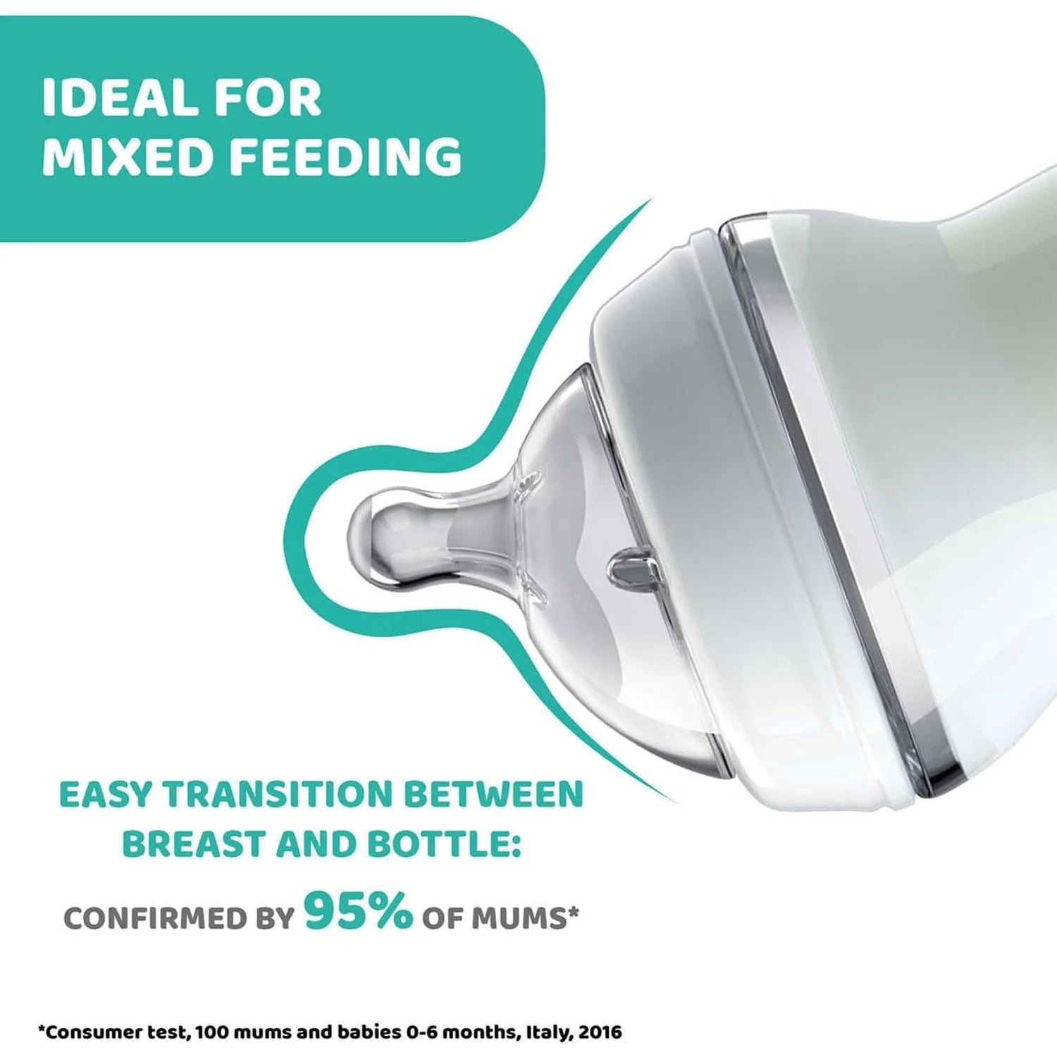 Chicco Teat Natural Feeling 0M+ Regular Flow 1 Pc