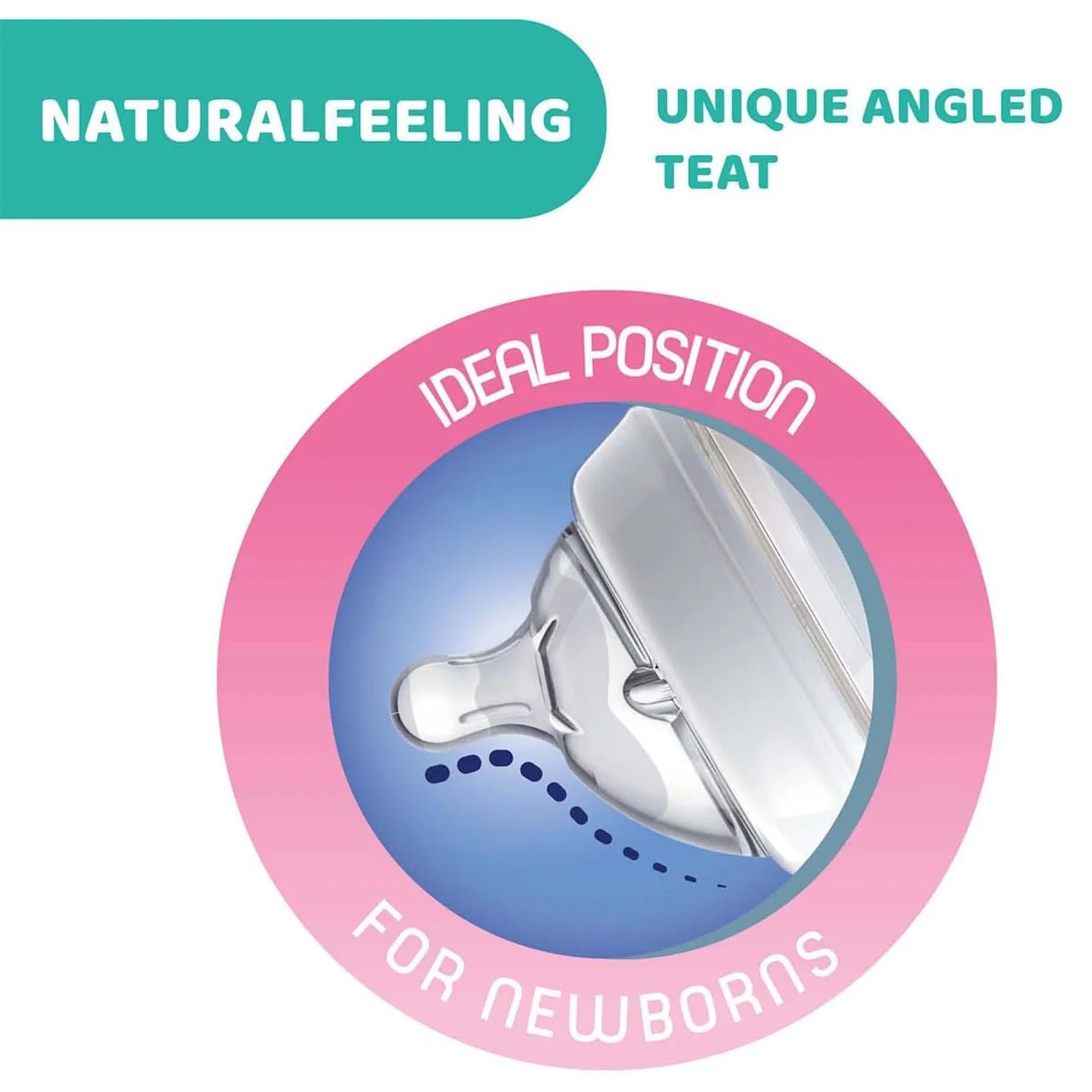 Chicco Teat Natural Feeling 0M+ Regular Flow 1 Pc