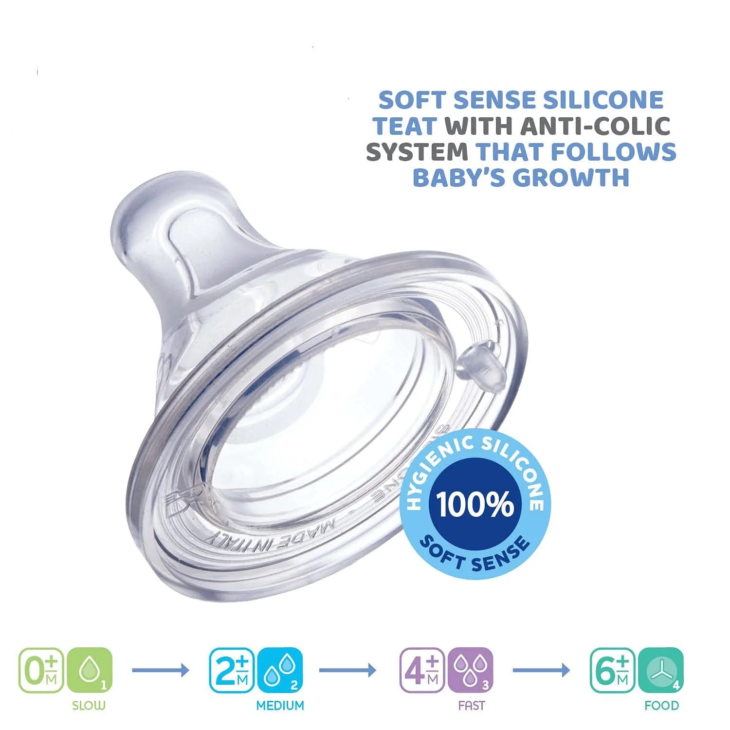 Chicco Teat Perfect5 0M+ Slow Flow 1 Pc