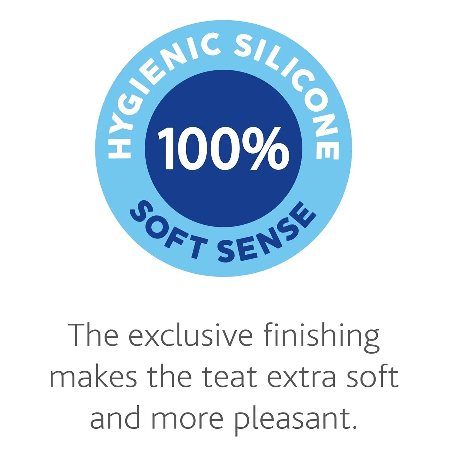 Chicco Teats Perfect5 0M+ Slow Flow 2 Pcs