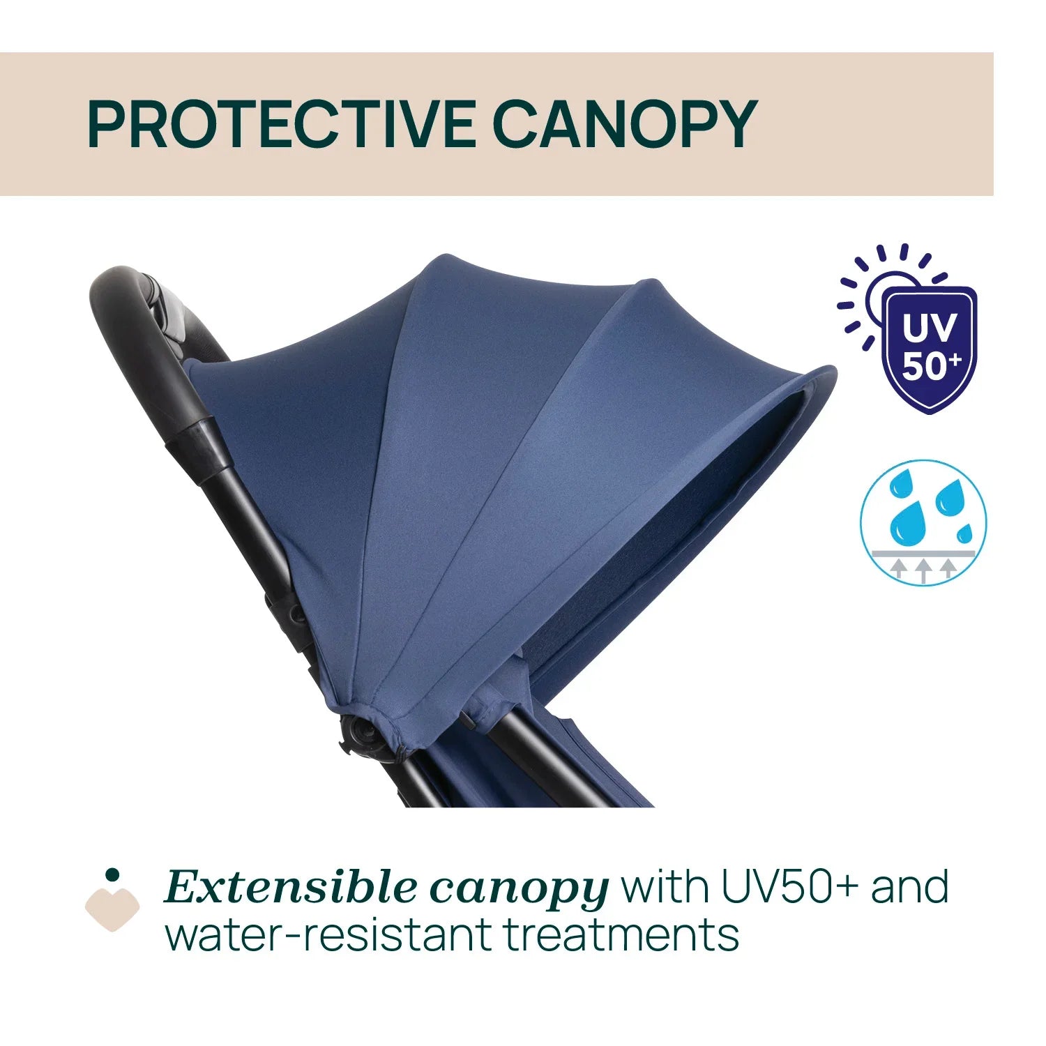 chicco Urbino Royal Blue Stroller