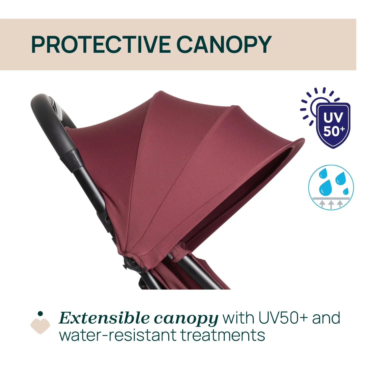 chicco Urbino Ruby Stroller
