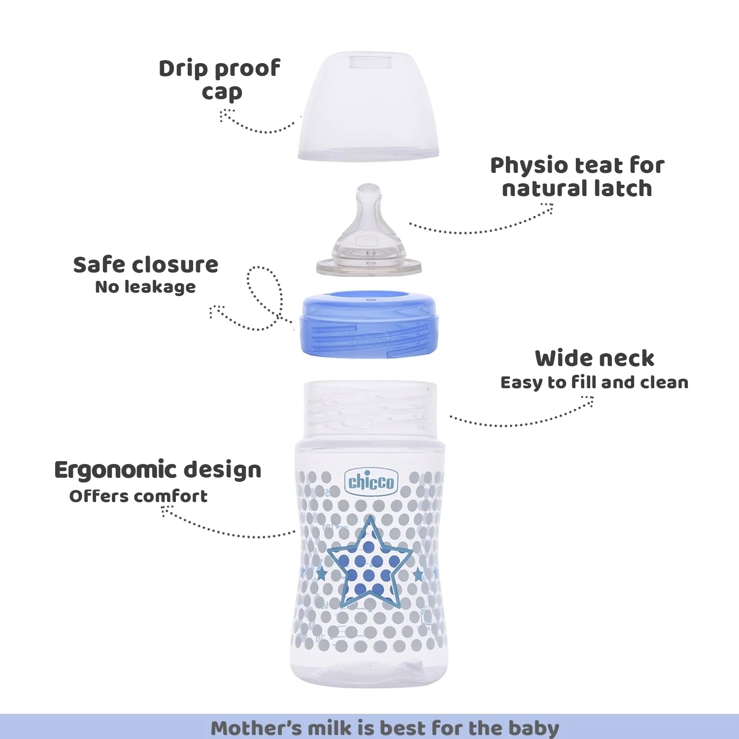 Chicco Well Being Bipack Slow Flow Bottle 150ml 0M+ Blue & Green