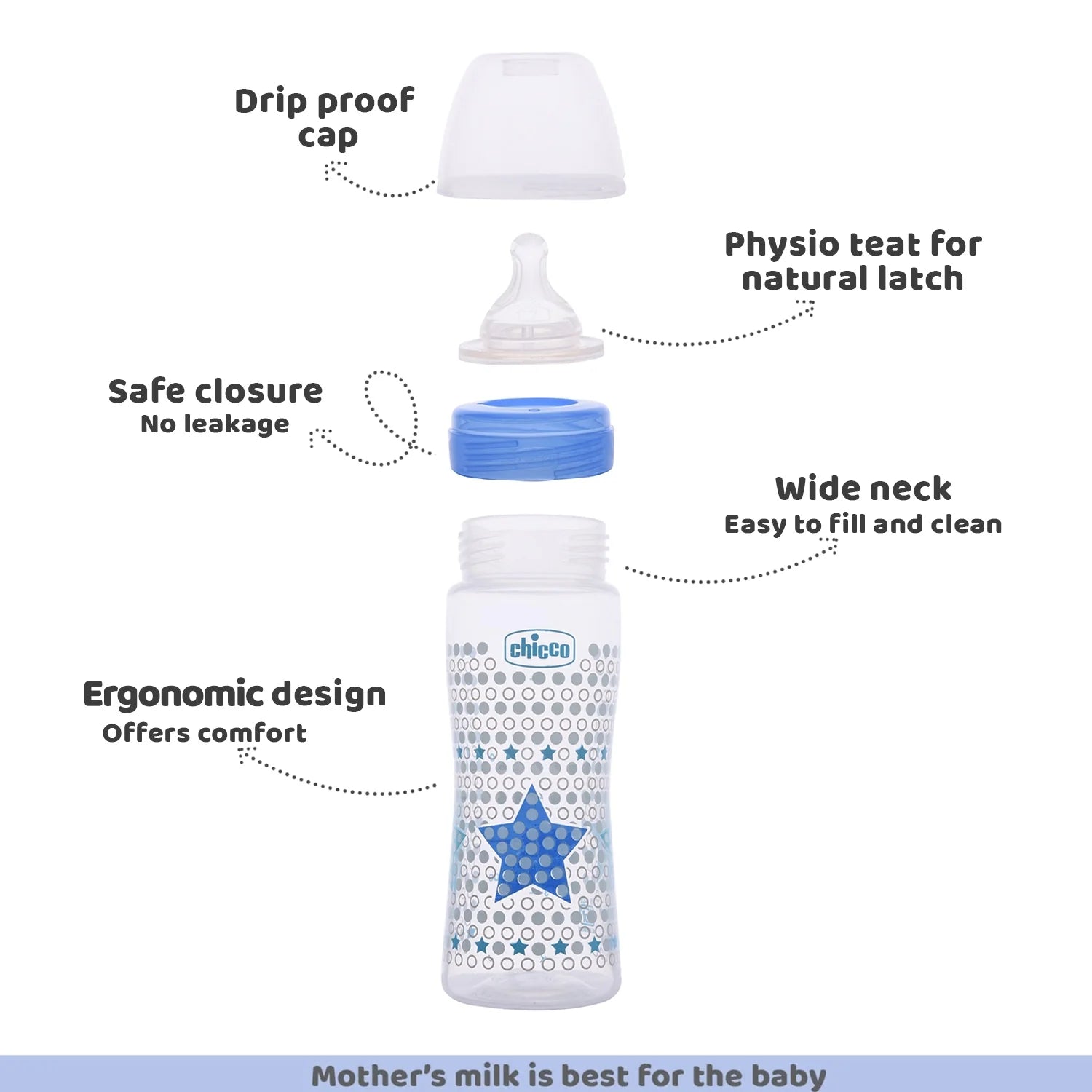 Chicco Well Being Fast Flow Baby Bottle 330ml  6M+ Blue