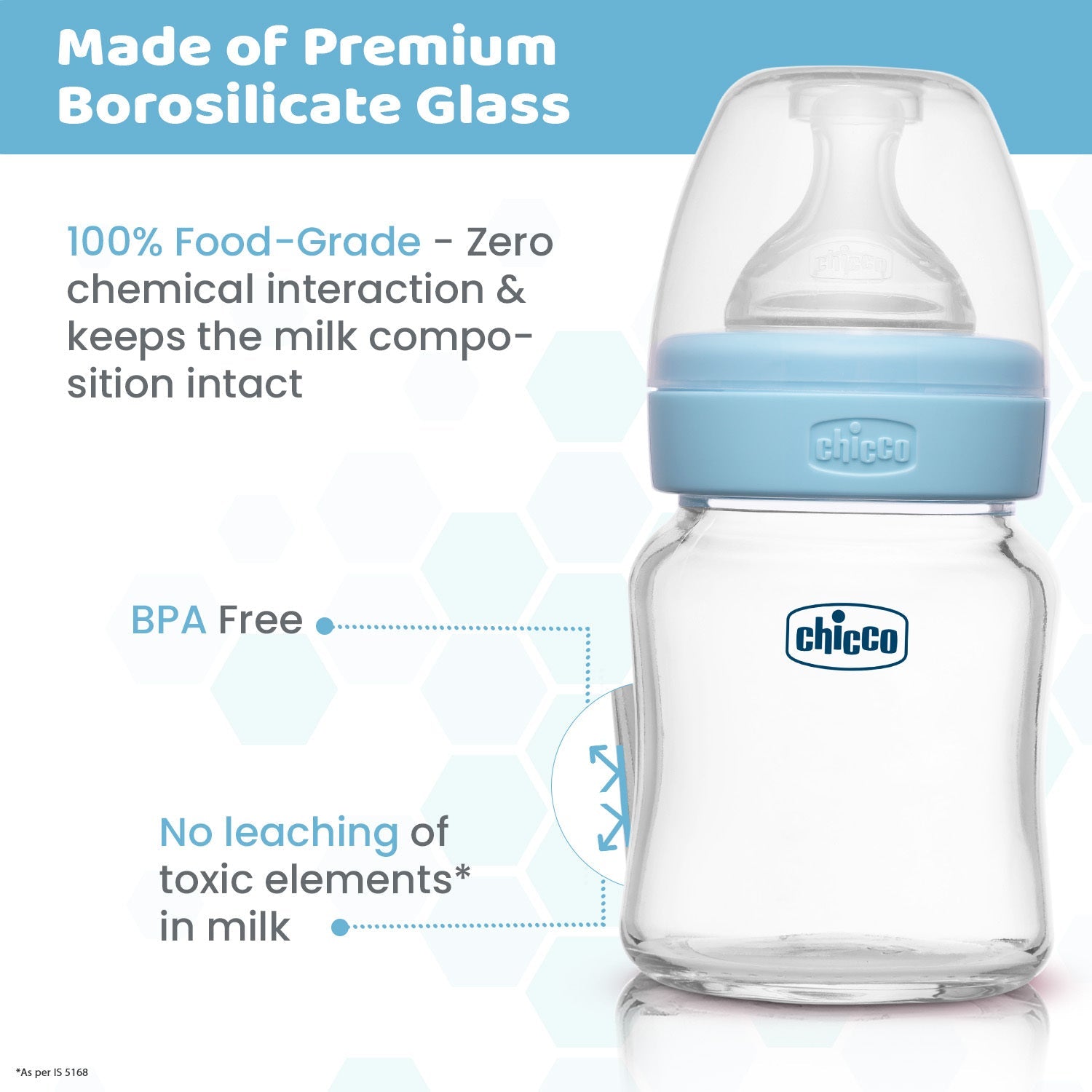 Chicco Well Being Glass Feeding Bottle 120ml  Blue Slow Flow 0M+