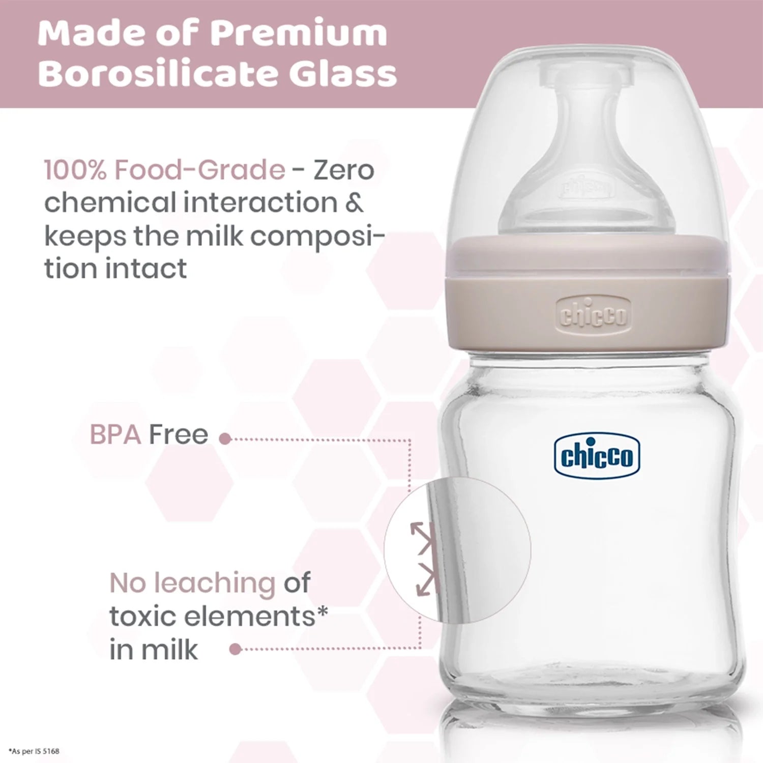 Chicco Well Being Glass Feeding Bottle 120ml  Neutral Slow Flow 0M+