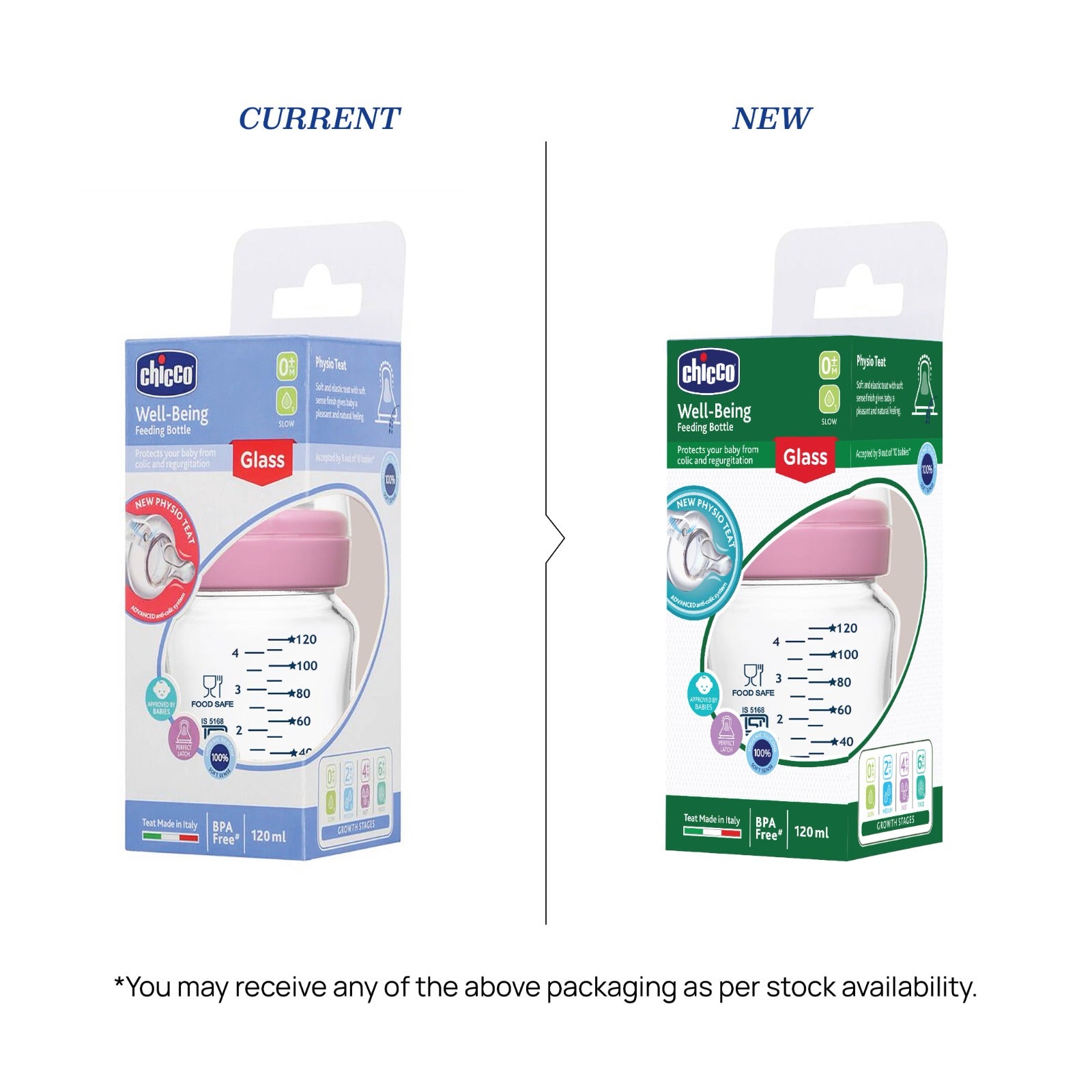 Chicco Well Being Glass Feeding Bottle 120ml  Pink Slow Flow 0M+