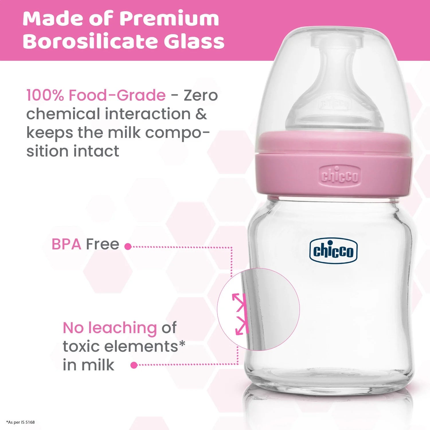 Chicco Well Being Glass Feeding Bottle 120ml  Pink Slow Flow 0M+
