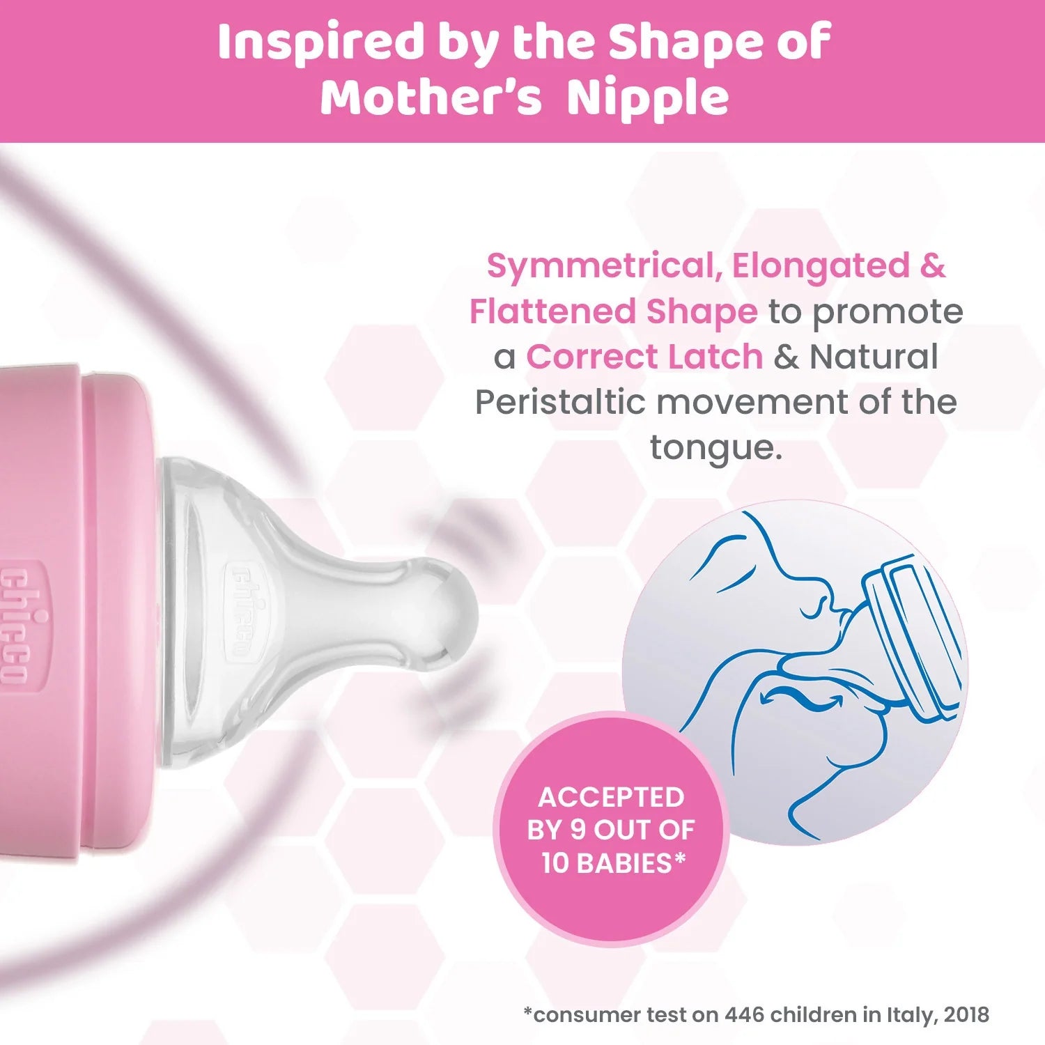 Chicco Well Being Glass Feeding Bottle 120ml  Pink Slow Flow 0M+