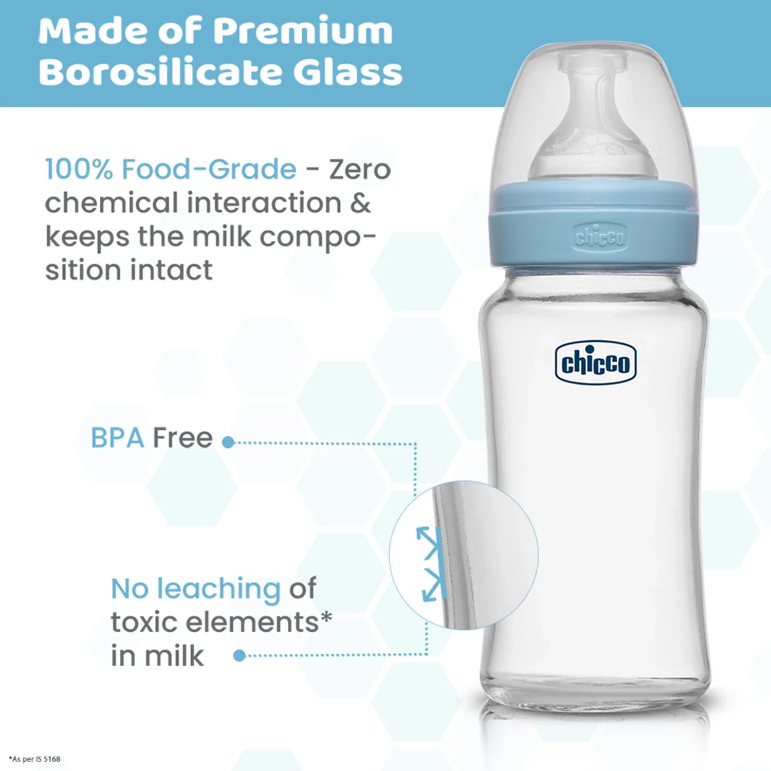 Chicco Well Being Glass Feeding Bottle 240ml  Blue Medium Flow 2M+