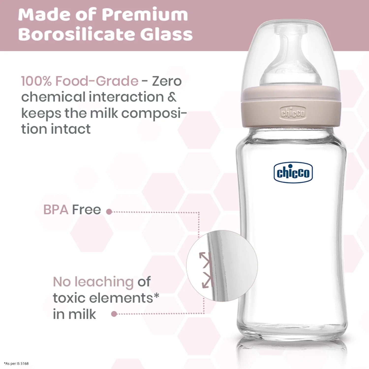 Chicco Well Being Glass Feeding Bottle 240ml Neutral Medium Flow 2M+