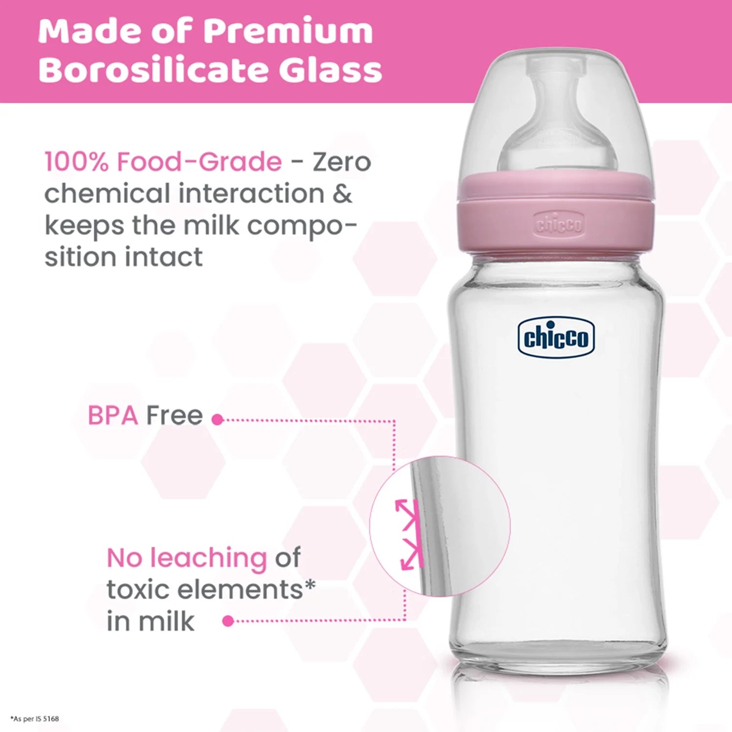 Chicco Well Being Glass Feeding Bottle 240ml  Pink Medium Flow 2M+