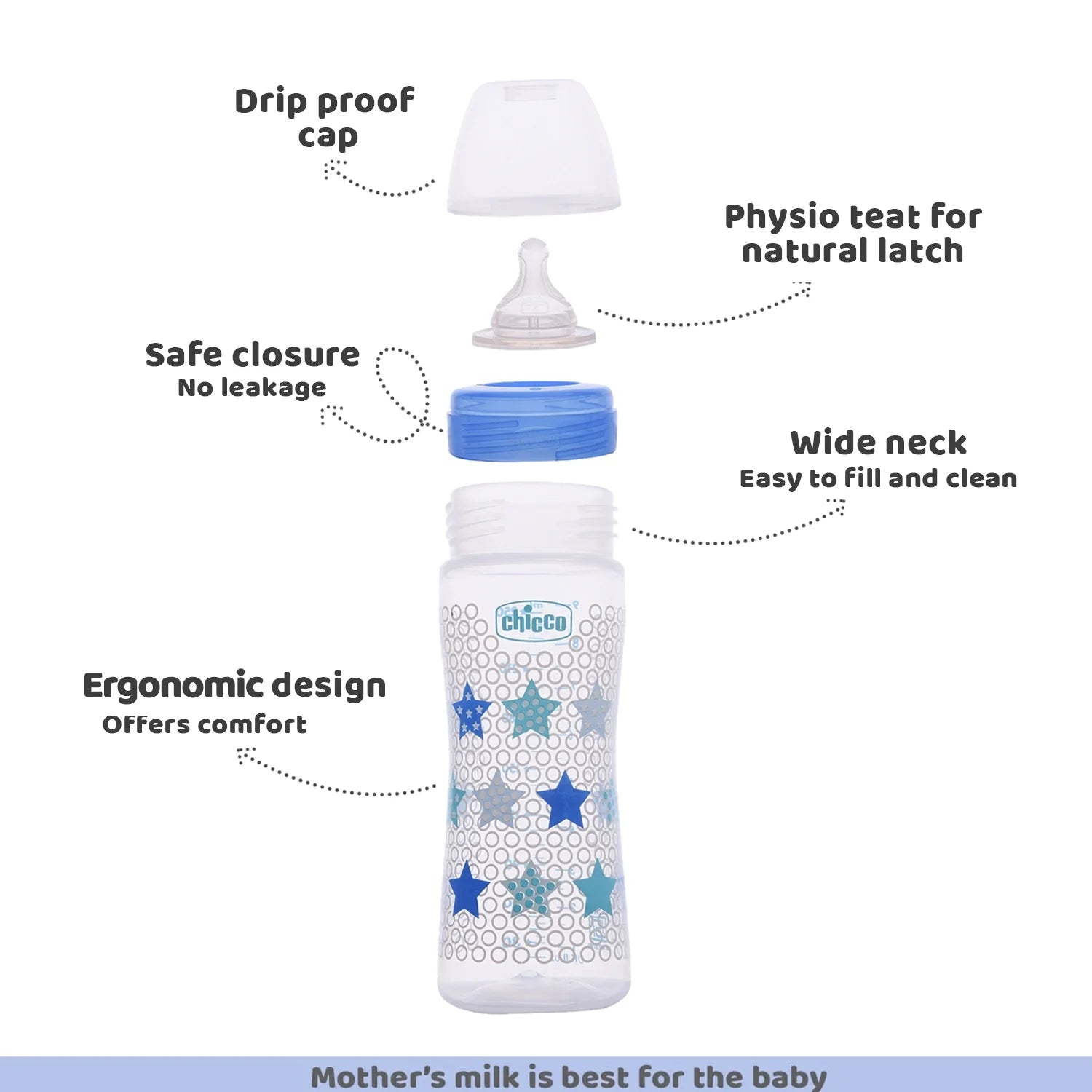 Chicco Well Being Medium Flow Baby Bottle 250ml 2M+ Blue