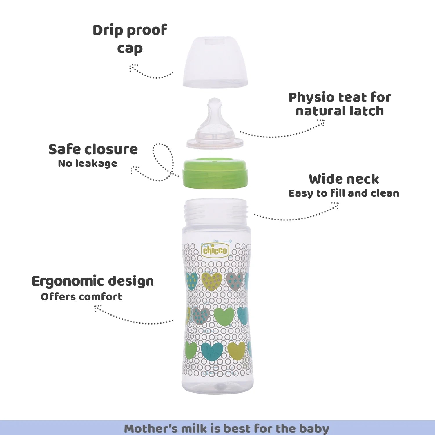 Chicco Well Being Medium Flow Baby Bottle 250ml  2M+ Green