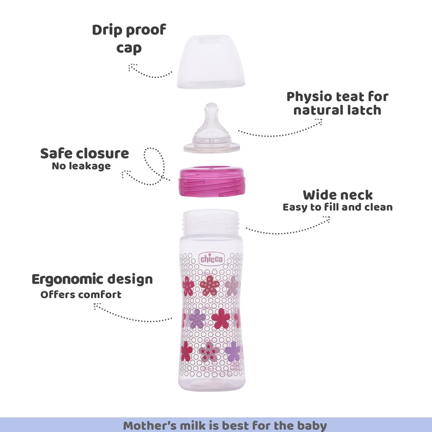 Chicco Well Being Medium Flow Baby Bottle 250ml 2M+ Pink