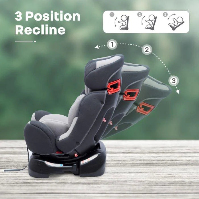 R for Rabbit Jack N Jill Grand Baby Car Seat for 0 to 7 Years, 3 Position Recline, 5-Point Safety Harness, Washable Seat Cushion, Certified Safety
