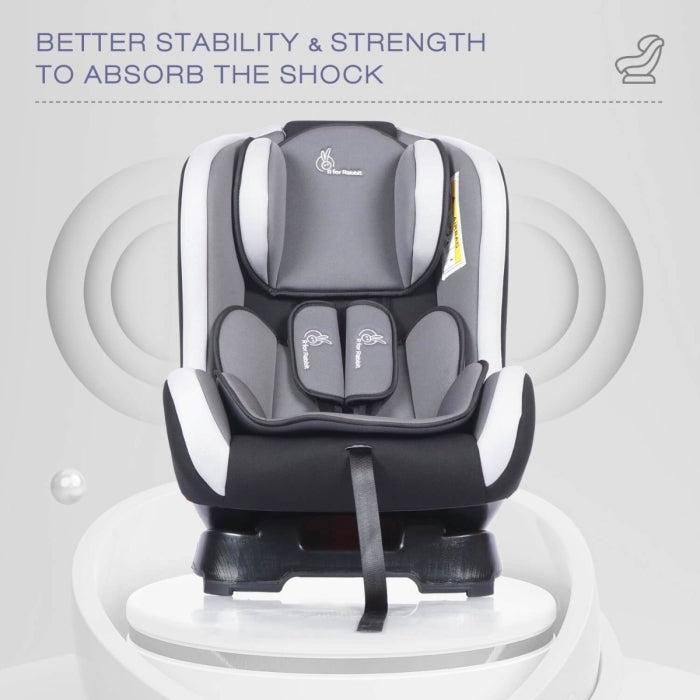 R for Rabbit Jack N Jill Baby Car Seat for 0 to 5 Years